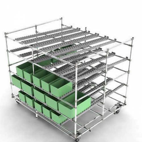 Industrial FIFO Rack Manufacturers In Balaghat